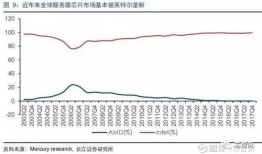 国产线路一,见证中国交通发展奇迹的脉络
