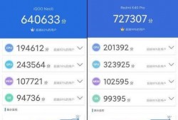 热国产热综合,综合热能发电技术发展概览